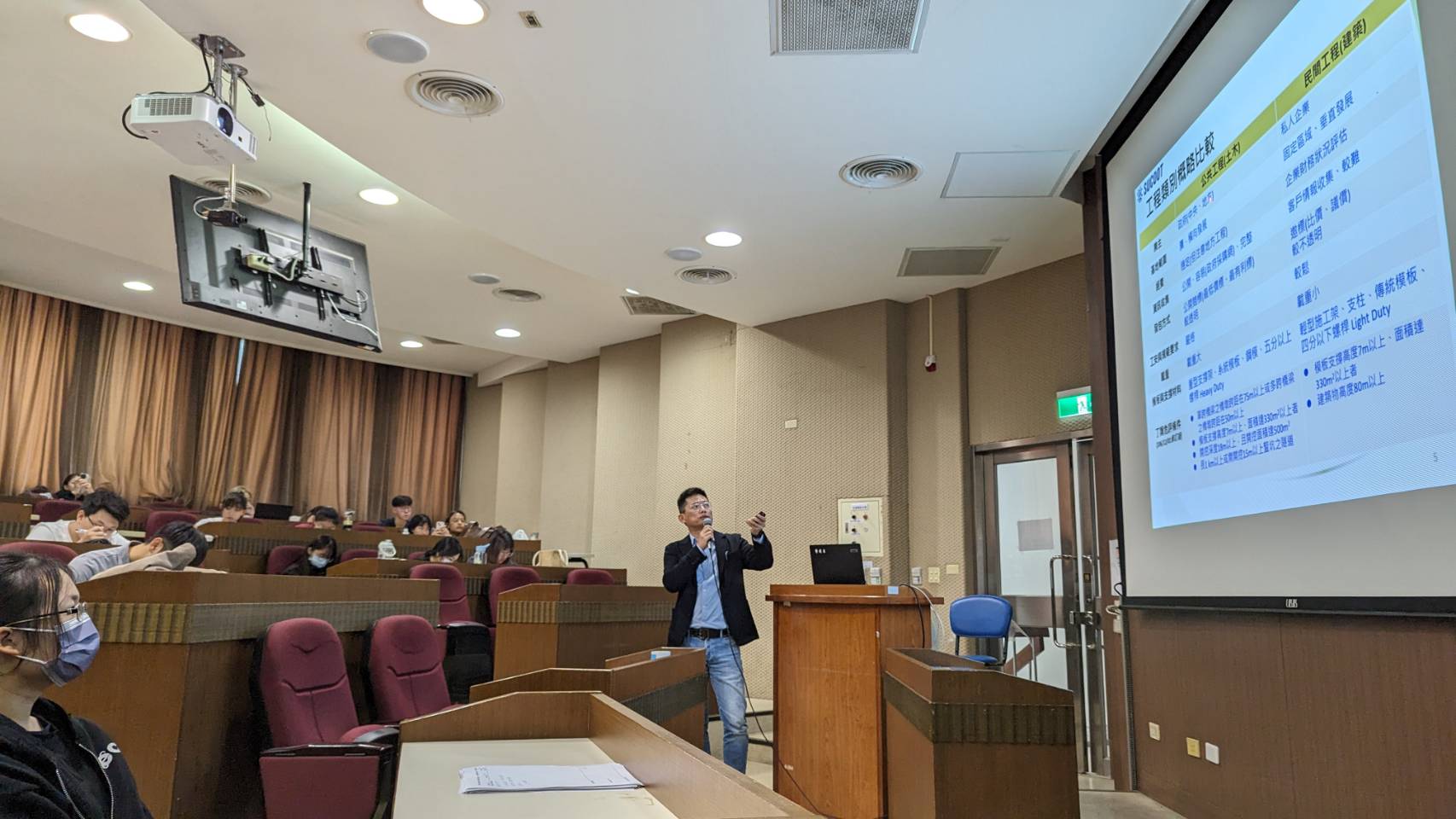 何崇銘 副總經理 專題演講